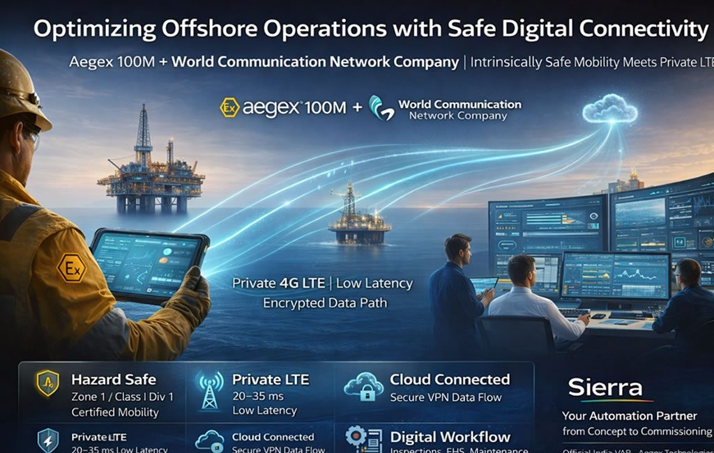 Reliable Internet for Offshore Oil & Gas Operations Read More