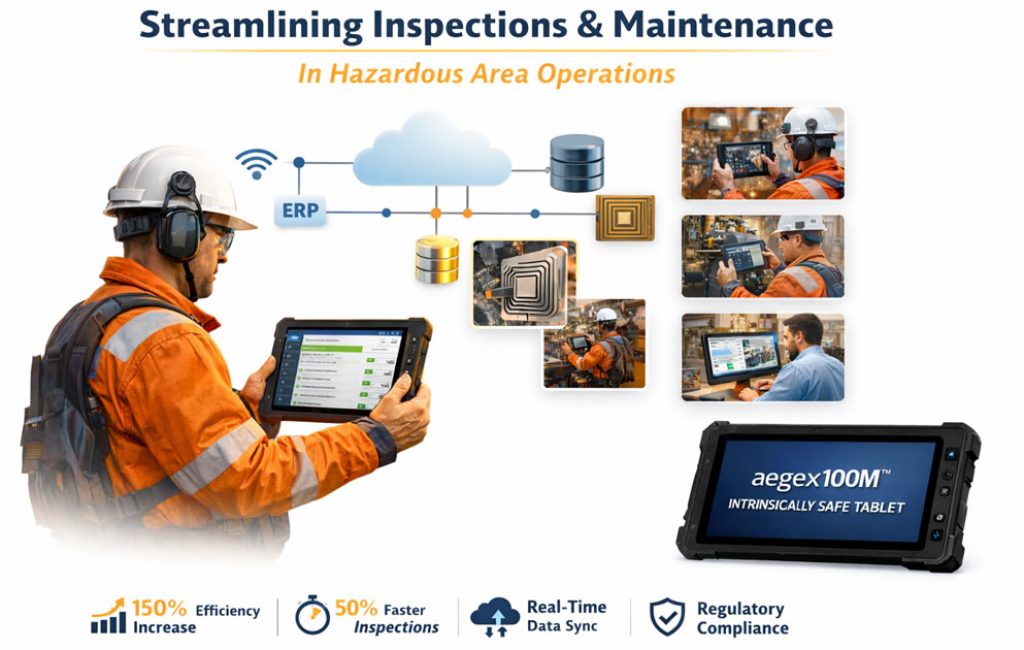 Inspections & Maintenance Read More